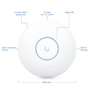 Ubiquiti U7-Pro UniFi Tri-Band Ceiling Mount WiFi 7 Access Point